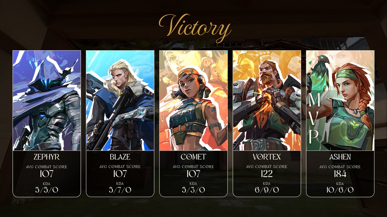 Valorant post-game scoreboard