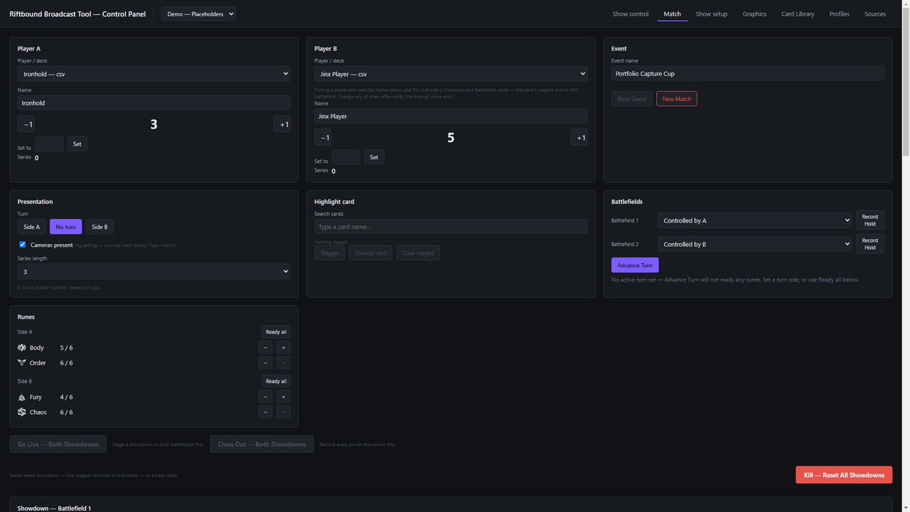 Riftbound tool control panel