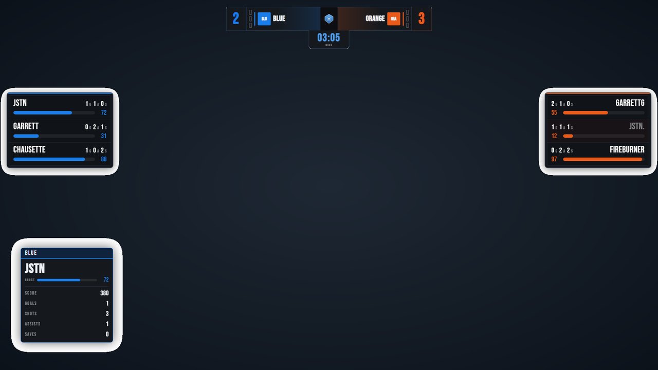 Rocket League in-game scoreboard and HUD